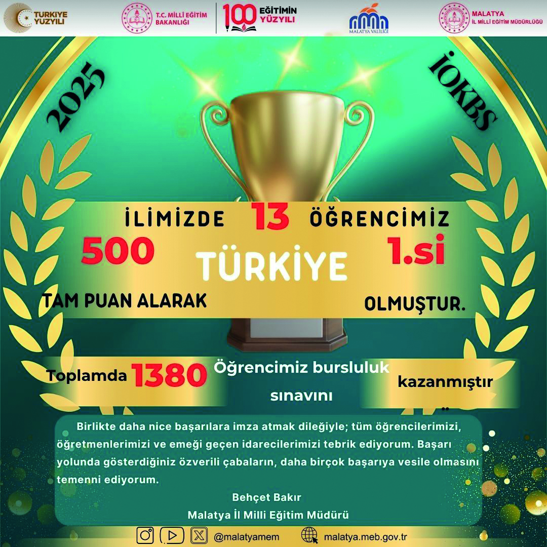 Malatya’da 13 Öğrenci Türkiye Birincisi Oldu