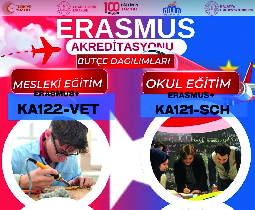 Malatya'da Eğitime 593 Bin Avroluk Erasmus desteği