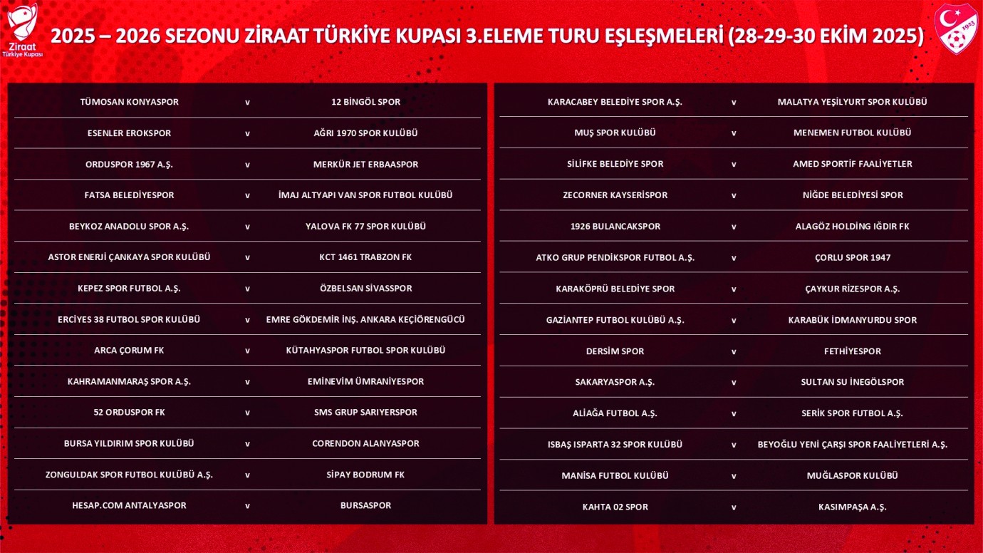 Malatya Yeşilyurt Karacabey ile eşleşti