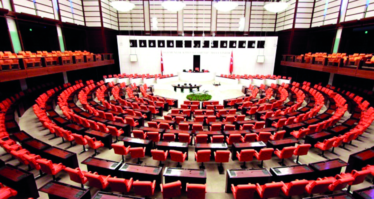 2026 Bütçe Görüşmeleri Tartışmalarla Başladı