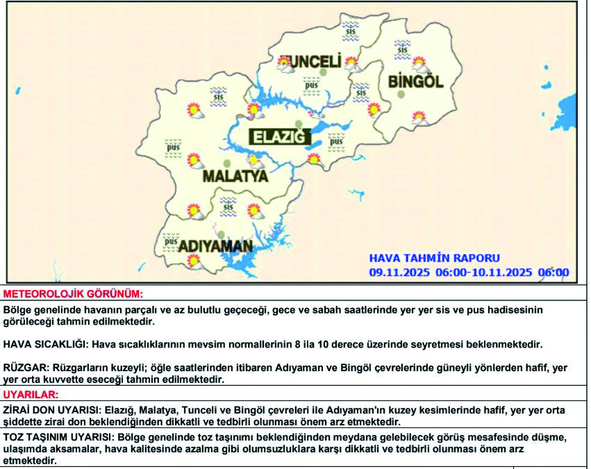 Malatya çevre illere toz taşınımı uyarısı