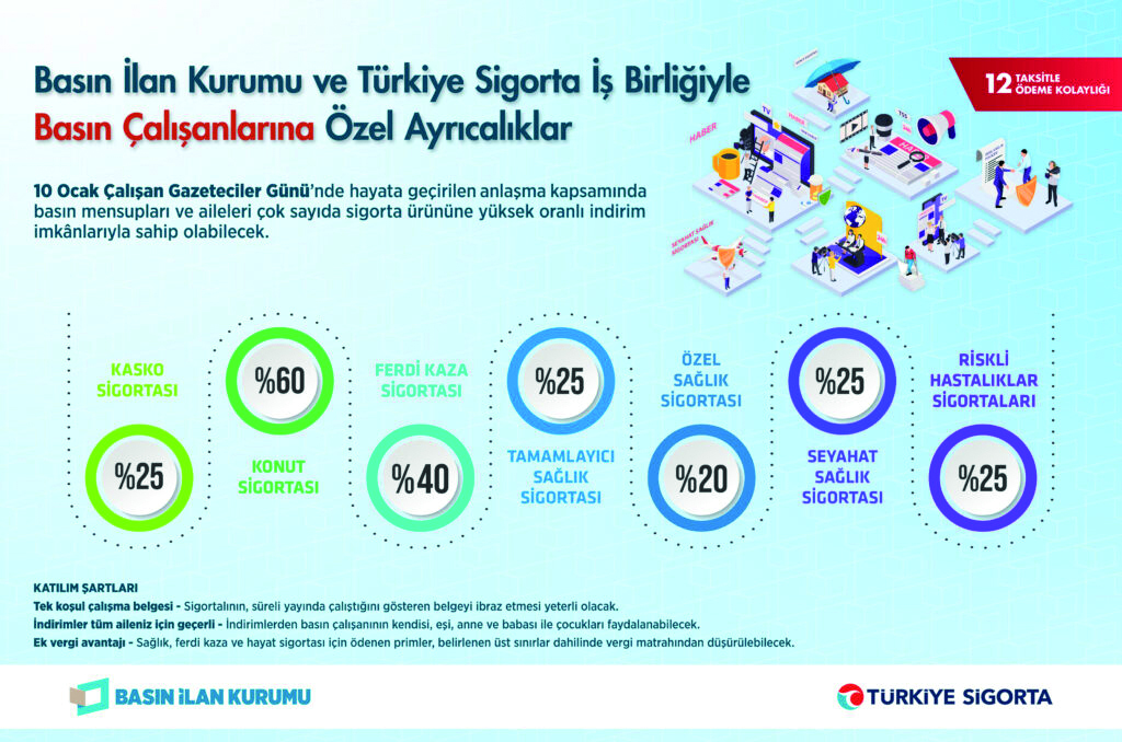 Gazetecilere 10 Ocak’ta sigorta avantajı