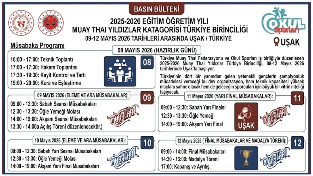 Muay Thai Okul Sporları Yıldızlar Türkiye Birinciliği Başlıyor