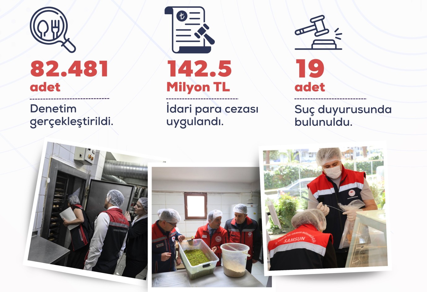 Bakan Yumaklı: Mayıs ayında 82 binden fazla gıda denetimi yapıldı