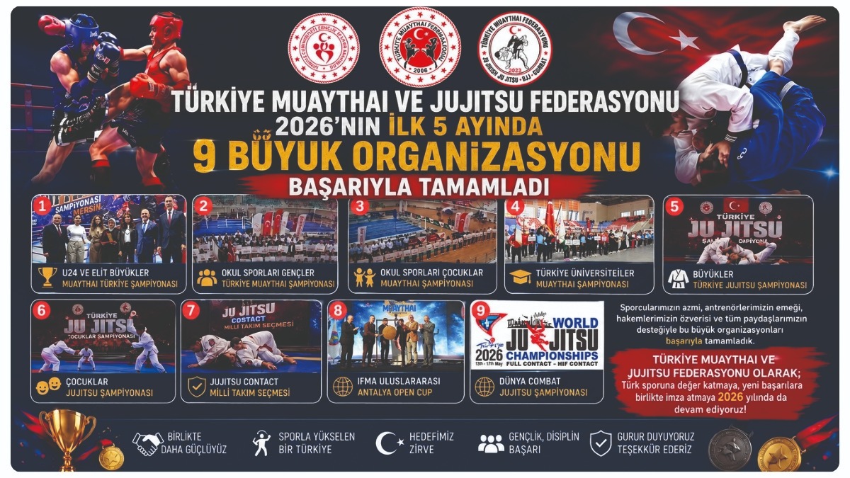 Federasyondan 5 ayda 9 büyük organizasyon