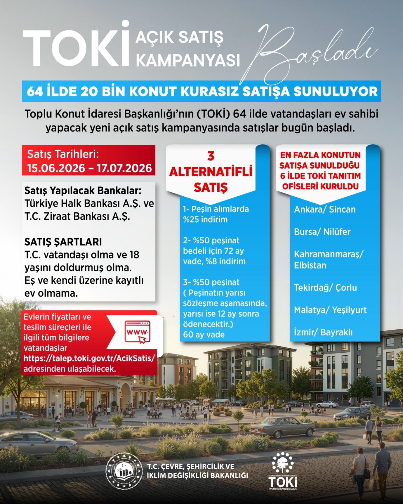 TOKİ’den 64 ilde kurasız konut satışı: 20 bin ev için başvurular başladı