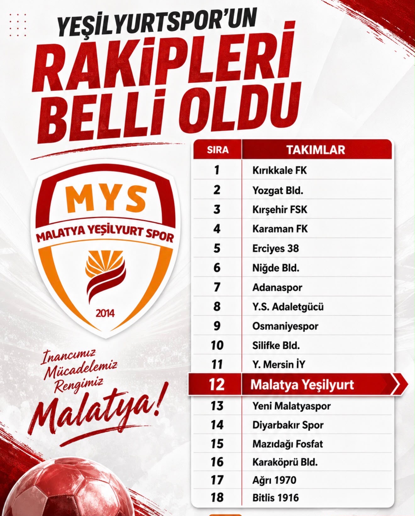Malatya Yeşilyurtspor'un yeni sezondaki rakipleri belli oldu