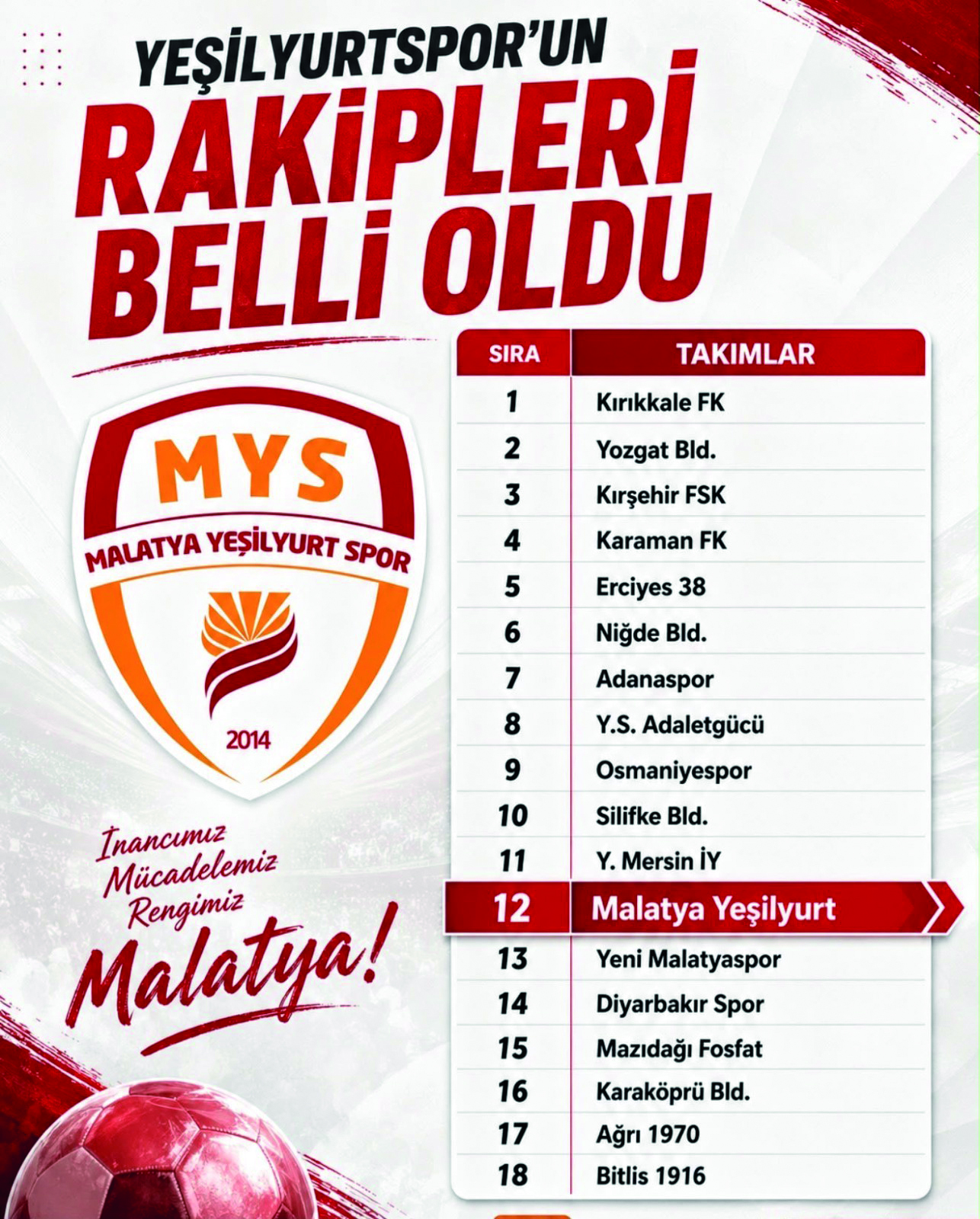 Malatya Yeşilyurtspor'un yeni sezondaki rakipleri belli oldu