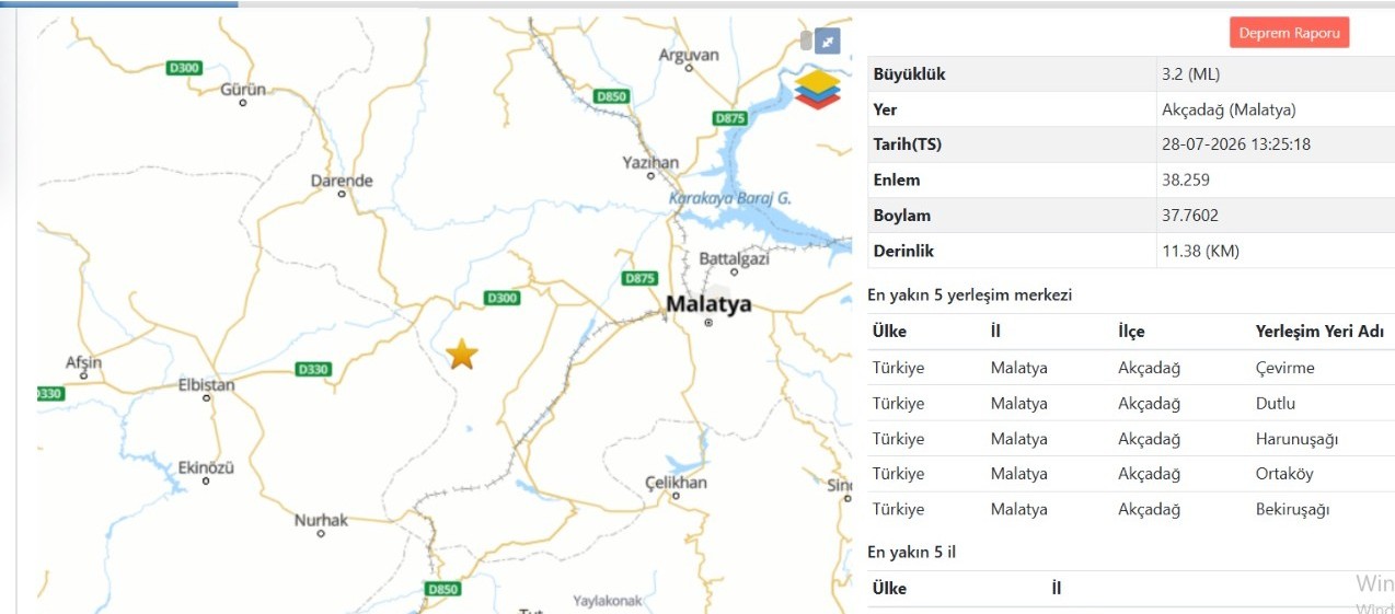 Malatya'da korkutan deprem